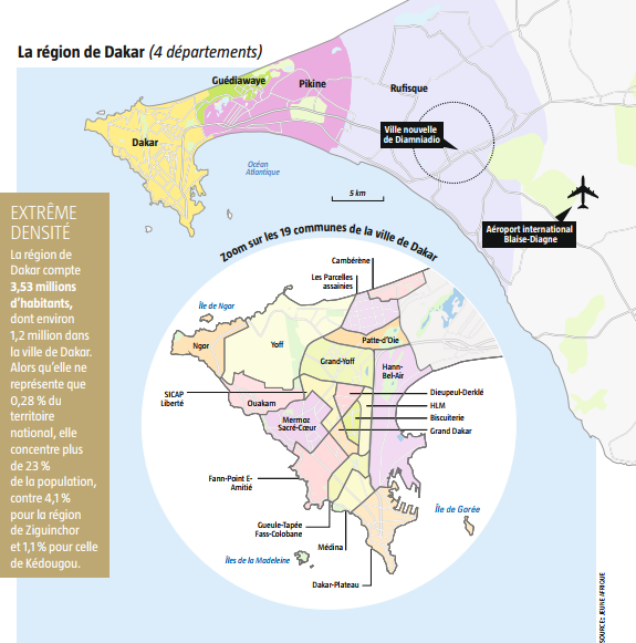 La région de Dakar © JA