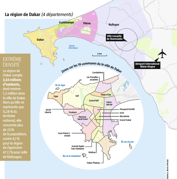 La région de Dakar © JA
