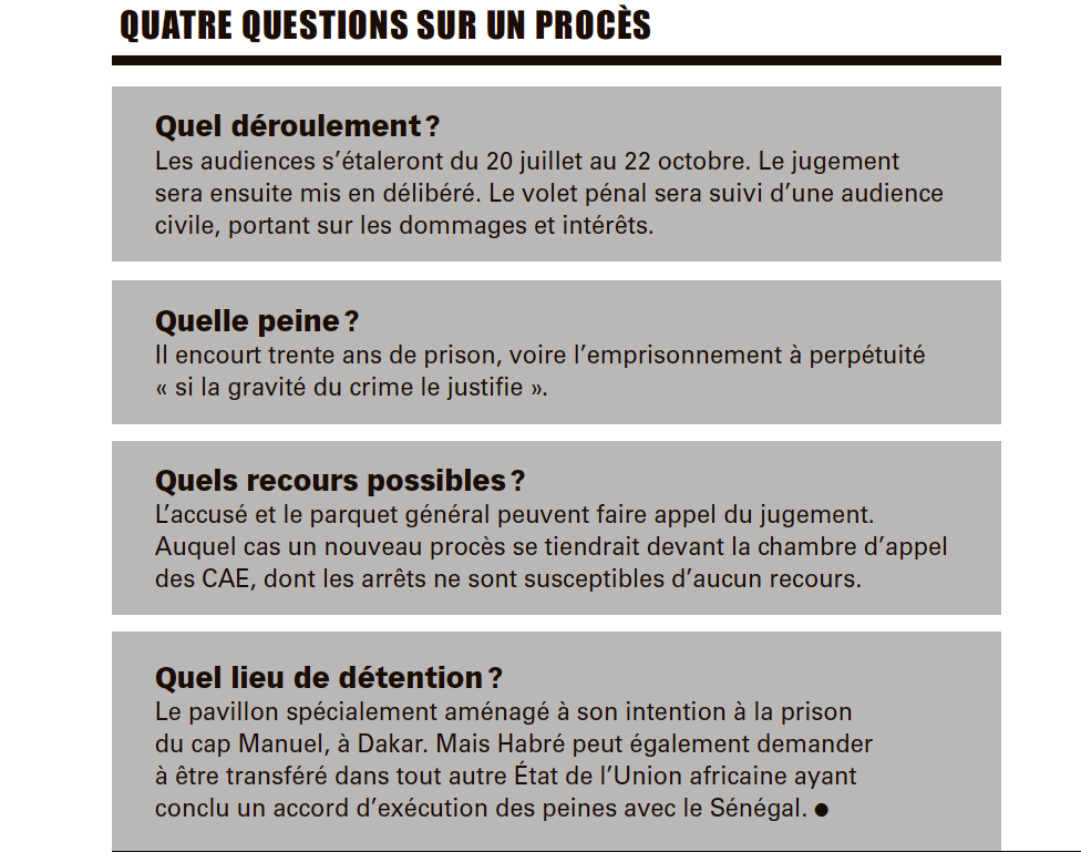 Questions sur un procès © J.A.