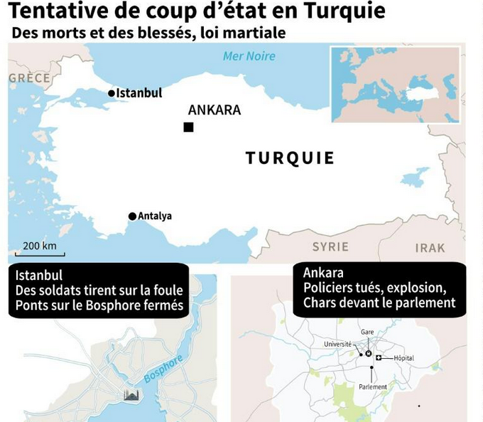 En Turquie, une tentative de coup d’Etattat a fait des morts et des blessés à Istanbul et Ankara le 15 juillet 2016.. © Sophie HUET-TRUPHEME/AFP