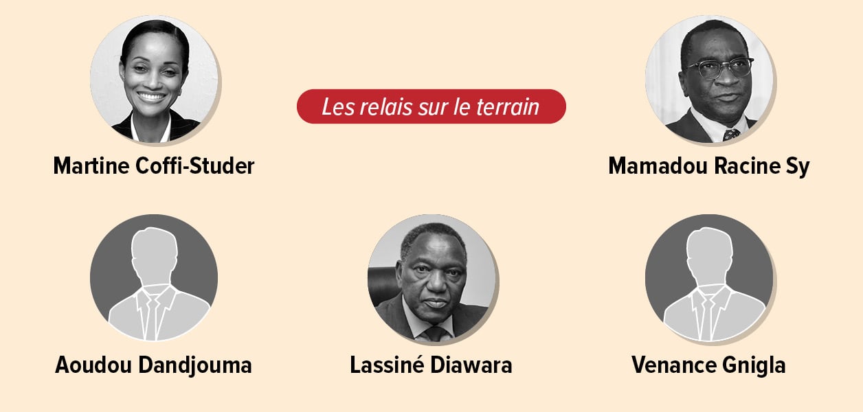 © Photomontage : Jeune Afrique